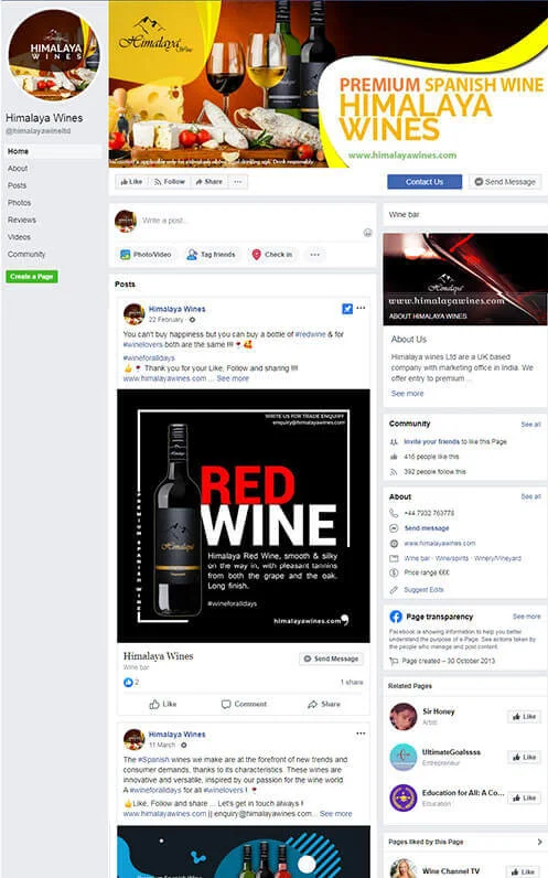 Social Media Marketing Food Beverages Industry